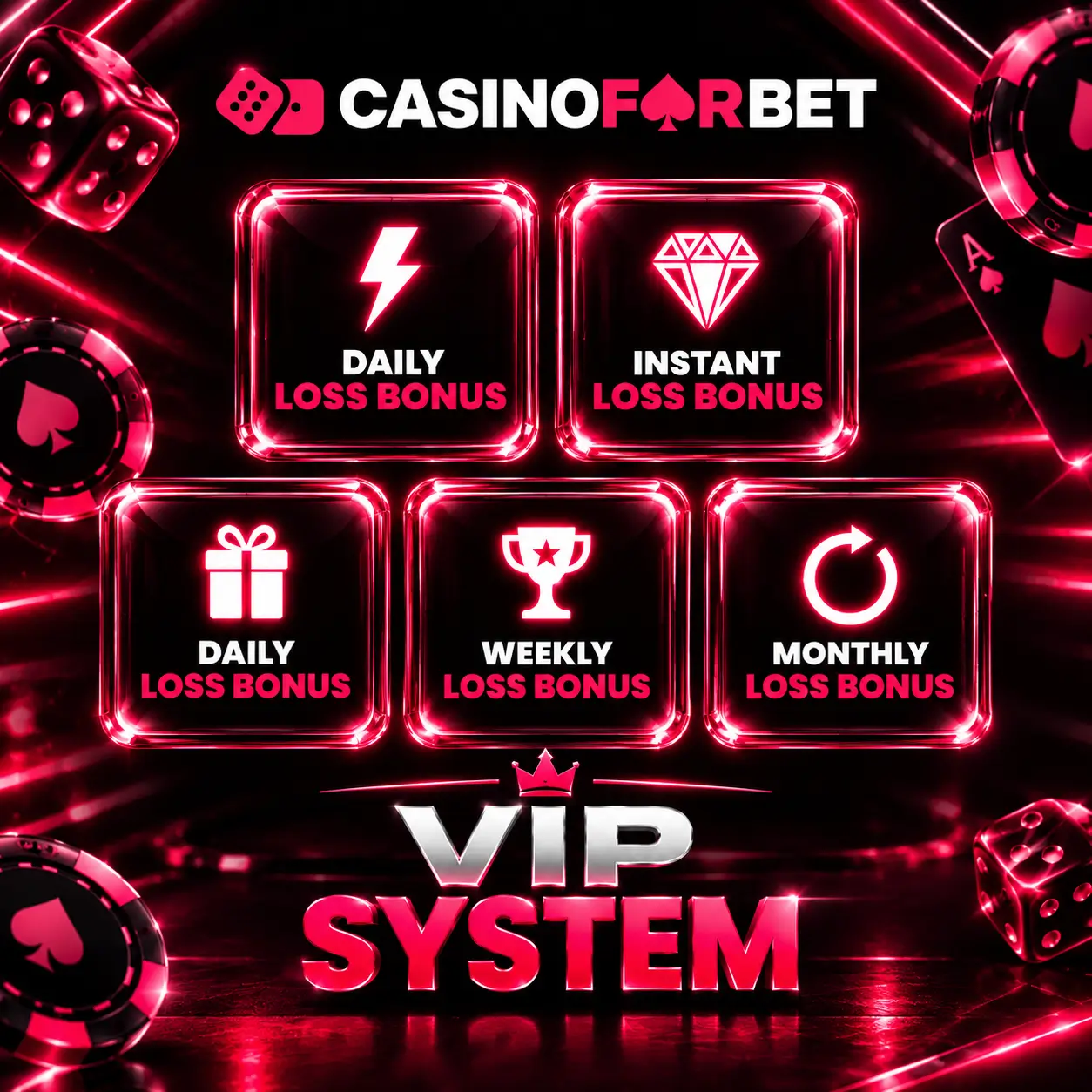 Casinoforbet Special Bonus